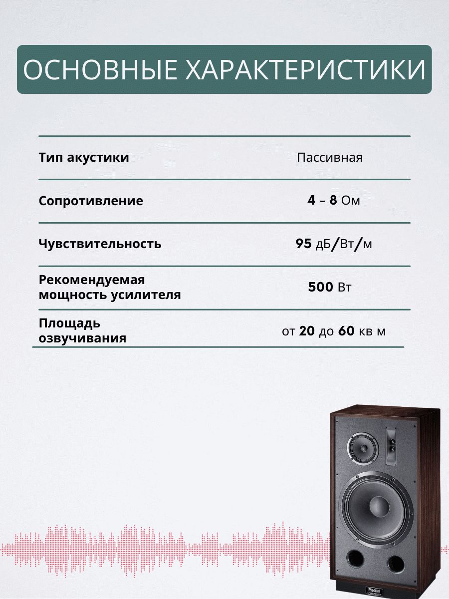 Magnat Transpuls 1500 – купить напольную акустику по цене 149 990 ₽